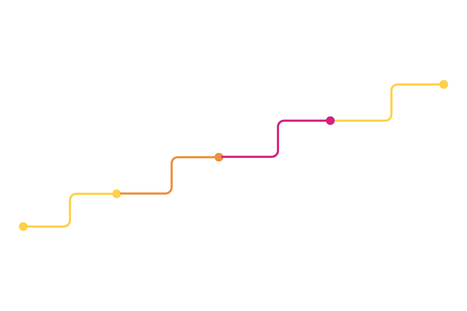 Développer votre entreprise en créant une vraie présence ligne grâce aux réseaux sociaux et à un site internet performant (1)